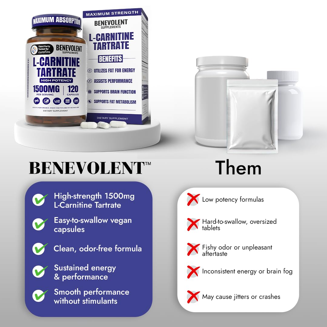 Persona en gimnasio usando Benevolent L Carnitine como apoyo para rendimiento