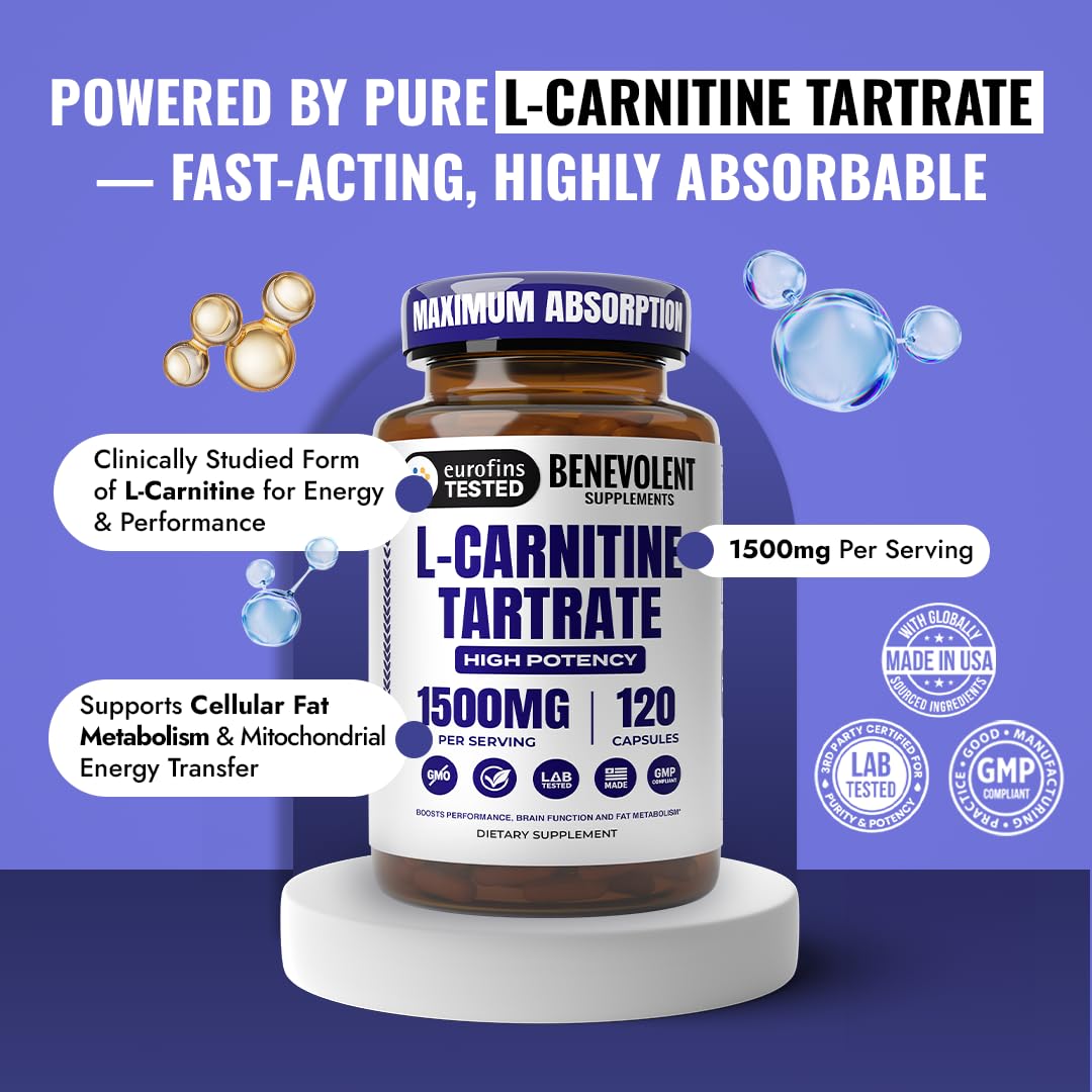 Comparación de tamaño de las cápsulas Benevolent L Carnitine para percepción de escala