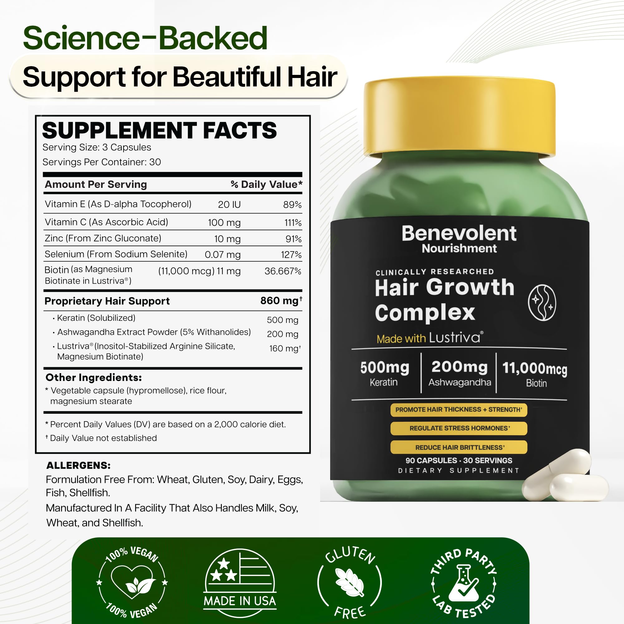Benevolent Lustriva modelo con cabello denso sugiere aspecto más lleno