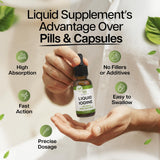 Benevolent uso sublingual con gotas, ventaja de absorción rápida