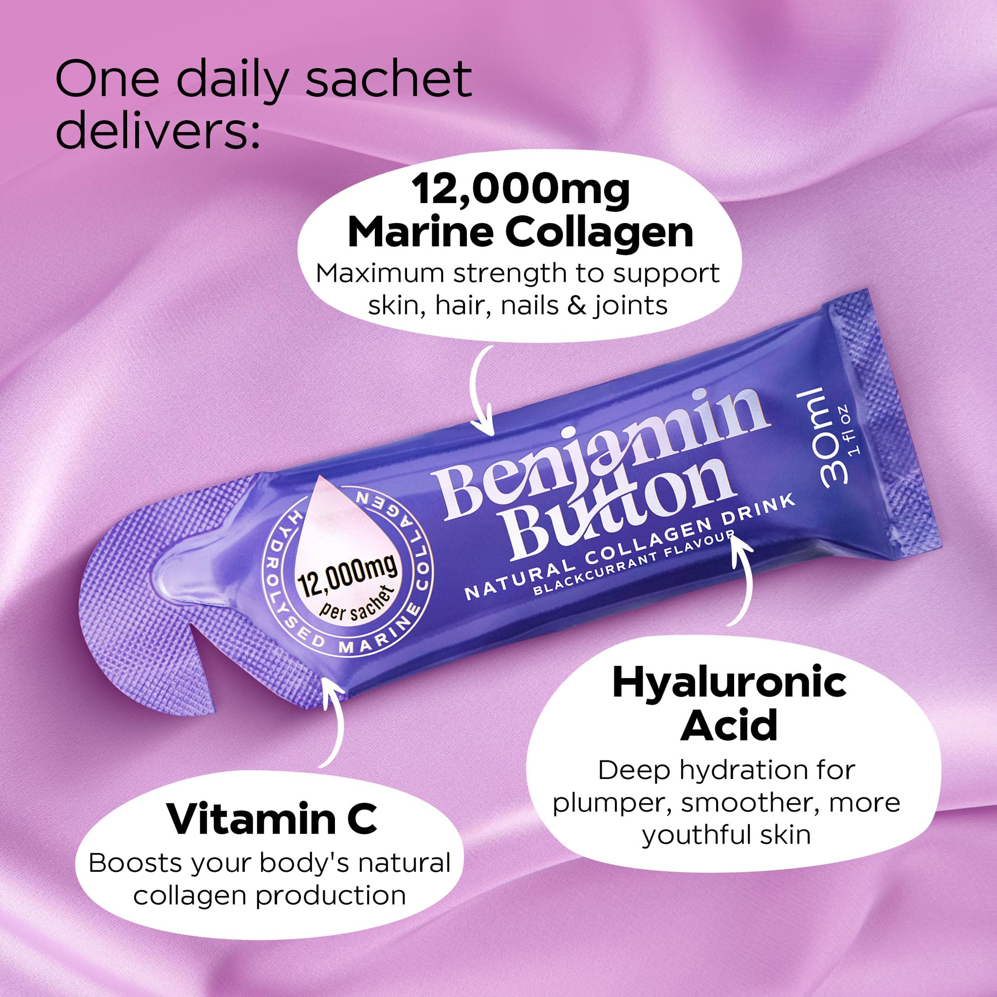 Benjamin Button detalle de ampolla y textura del líquido para fácil absorción