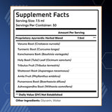 Ben's Natural Health certificados y pruebas de laboratorio, evidencia de calidad