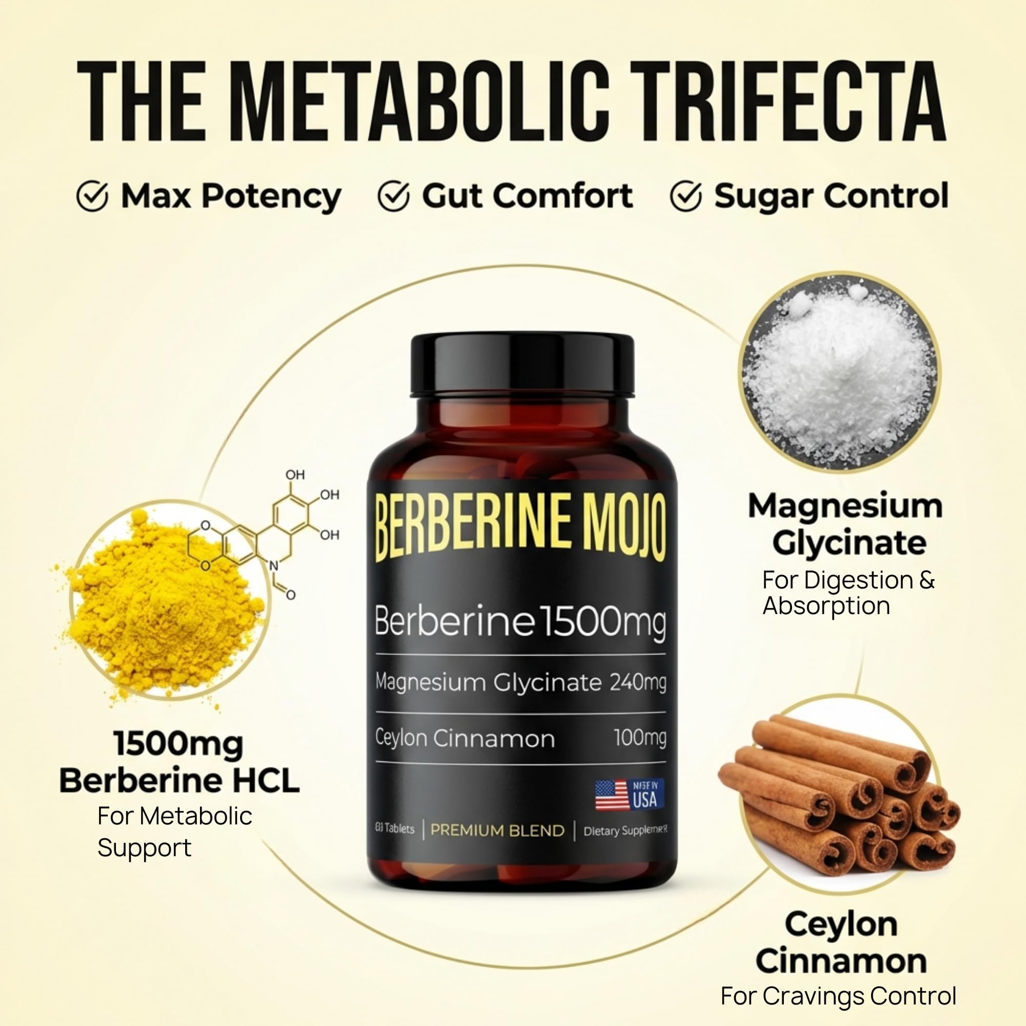 Berberine Mojo tabletas en mano para visualizar tamaño fácil de tragar