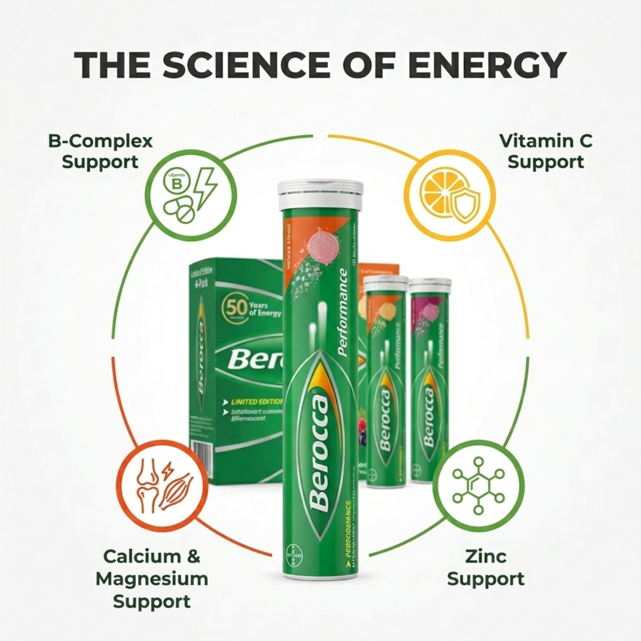 Berocca cuatro sabores en el pack: naranja, berry, mango y frambuesa-cassis, diversidad de opciones sabrosas