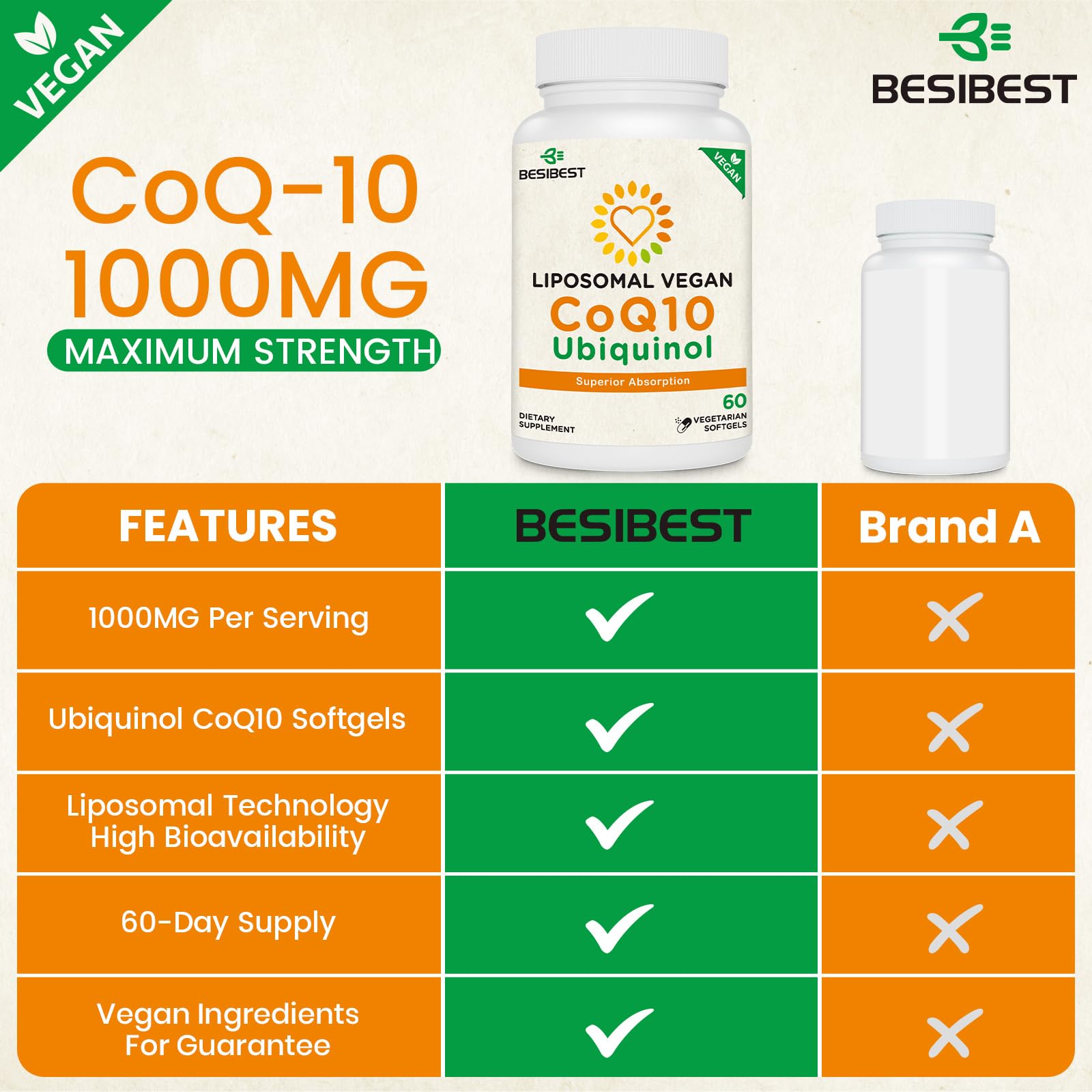 Besibest cápsula abierta mostrando contenido liposomal y fácil absorción
