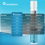 Best 365 Labs tableta en mano lista para consumo y conveniencia