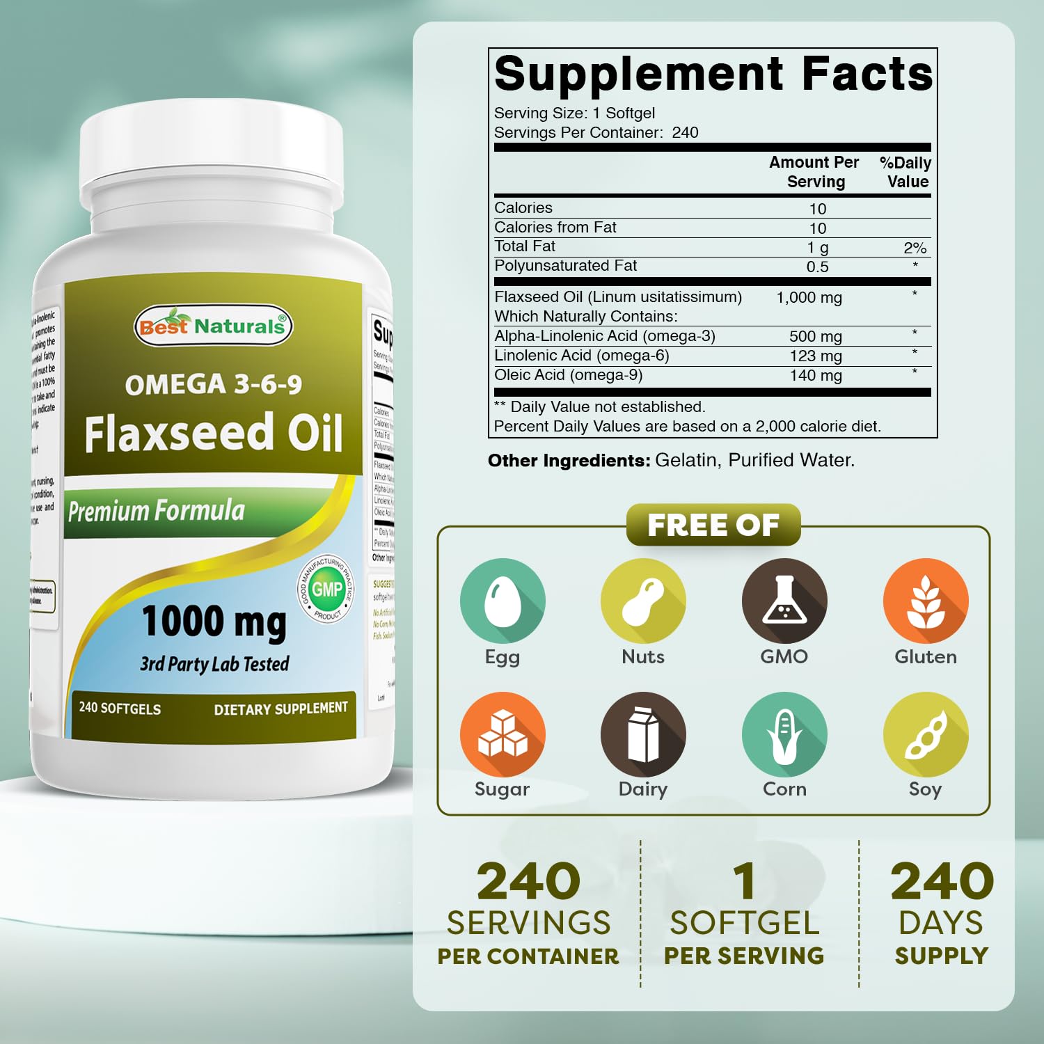 Best Naturals primer plano de softgels mostrando la cápsula y facilidad de ingesta