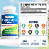Best Naturals cápsulas en primer plano mostrando su textura y facilidad de ingesta
