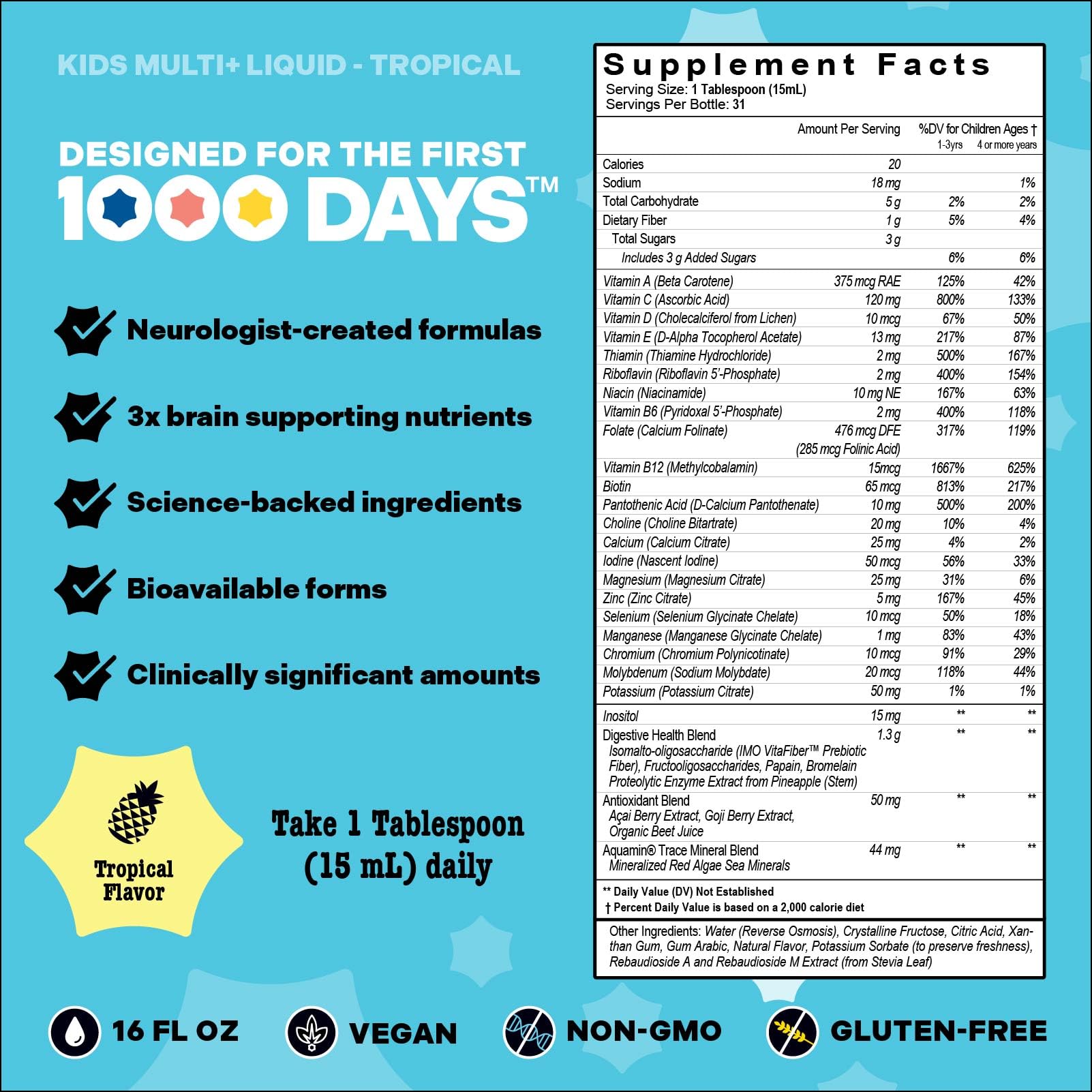 Best Nest Wellness etiqueta con información de ingredientes y facilidad