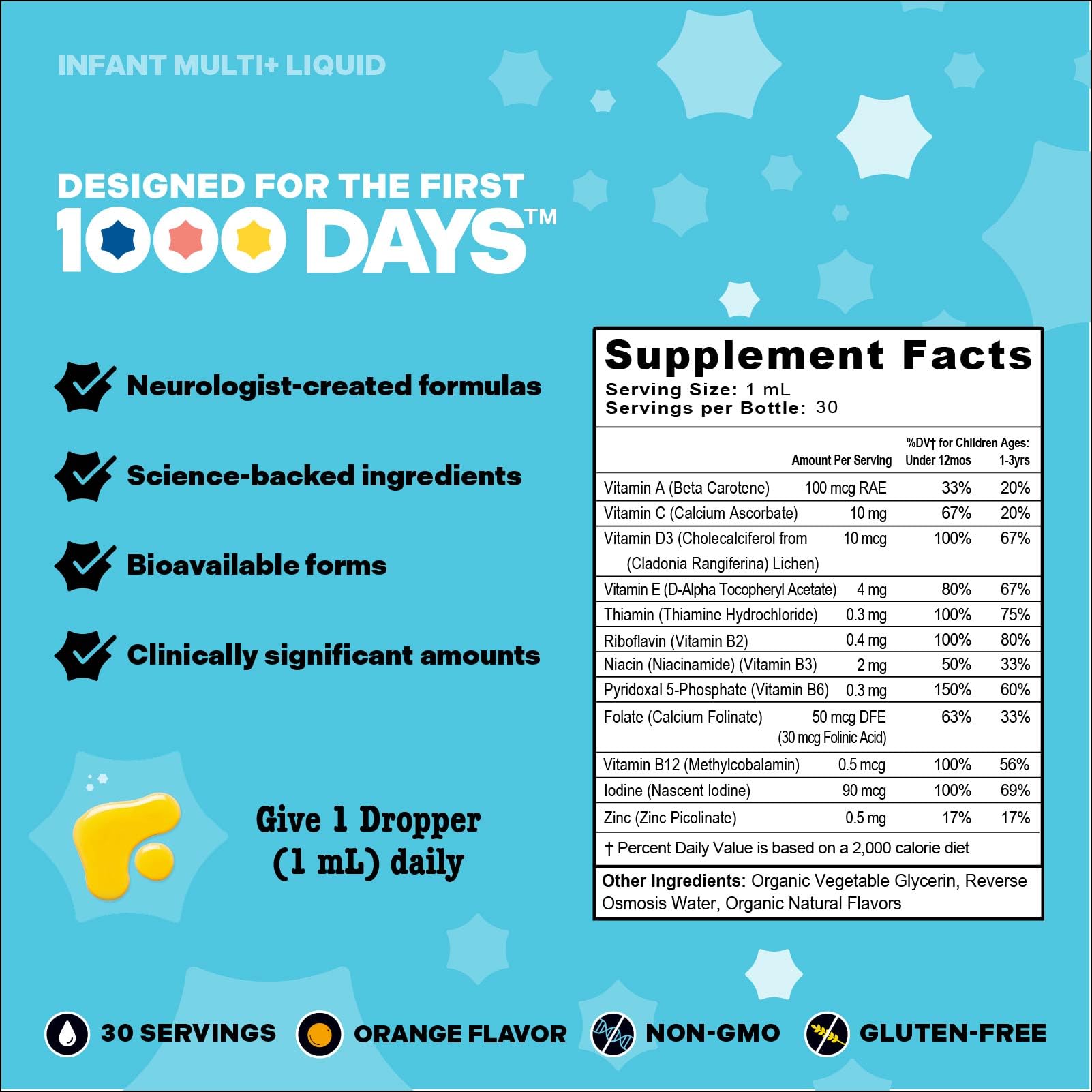 Best Nest Wellness etiqueta con información de vitaminas y beneficios visibles