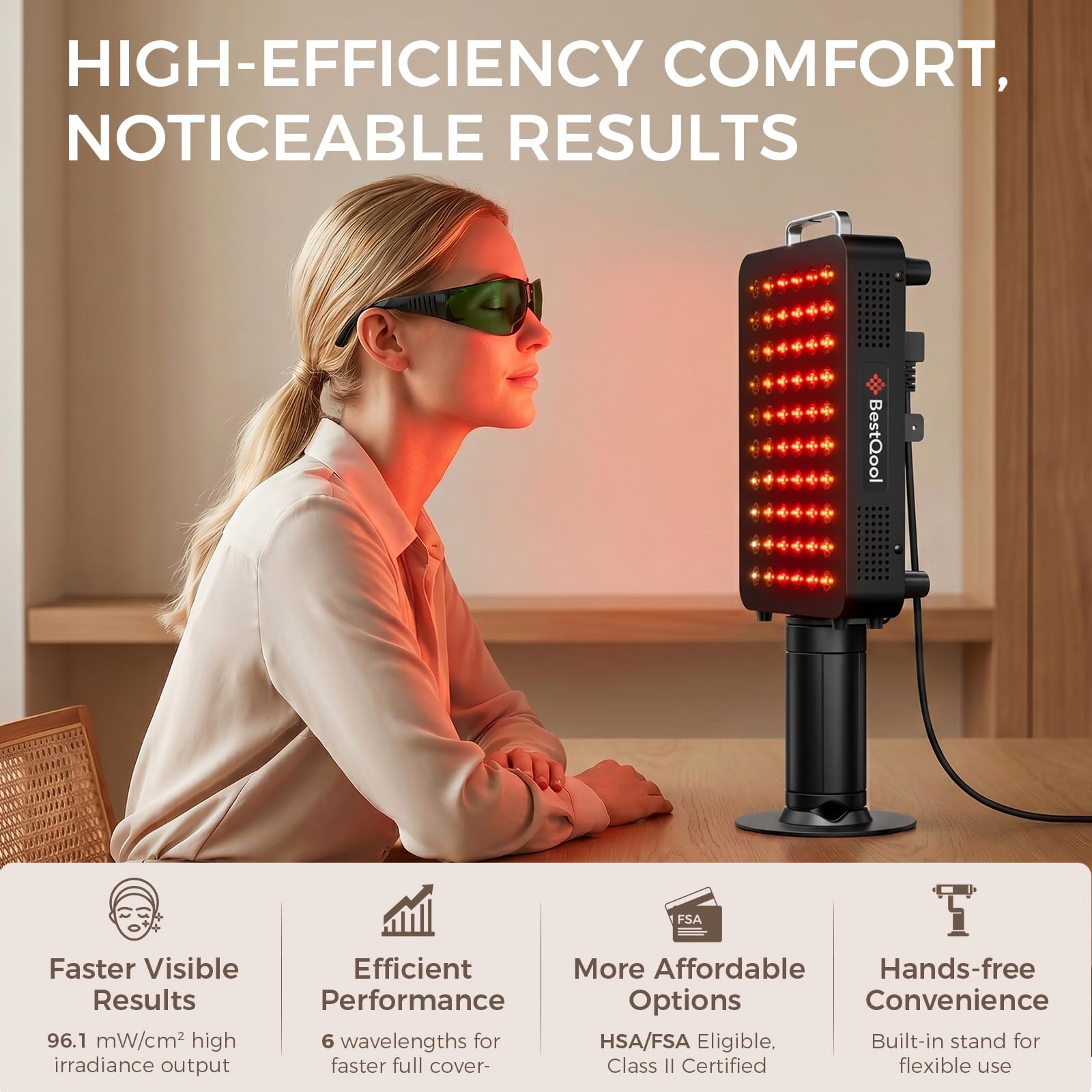 BestQool detalle de LEDs y doble chip para mayor eficacia