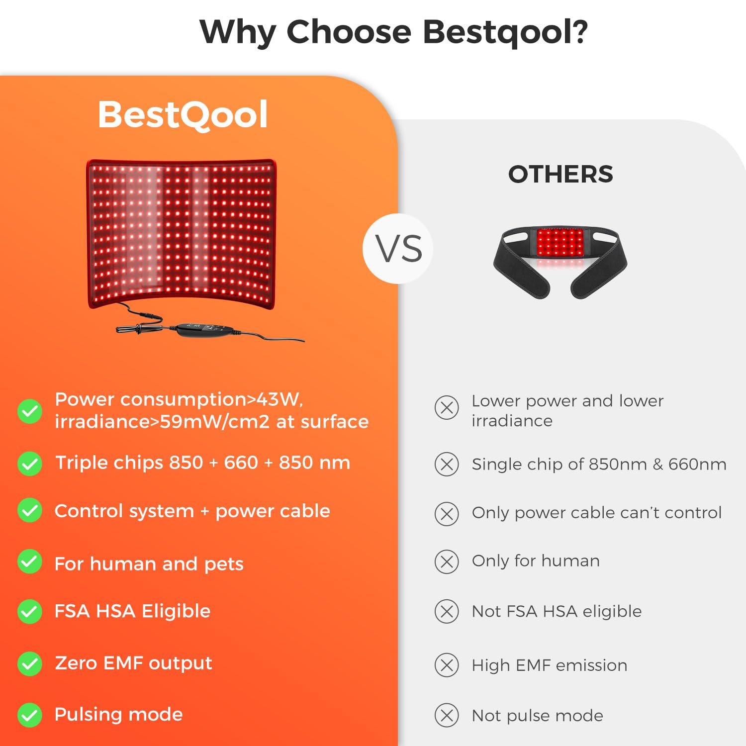 BestQool aplicado en rodilla demostrando uso manos libres práctico