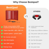 BestQool aplicado en rodilla demostrando uso manos libres práctico