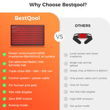 BestQool persona tumbada usando la esterilla para una sesión manos libres