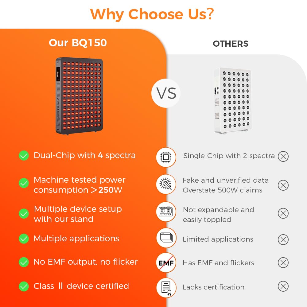 BestQool etiqueta trasera con especificaciones y seguridad visible