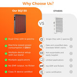 BestQool etiqueta trasera con especificaciones y seguridad visible