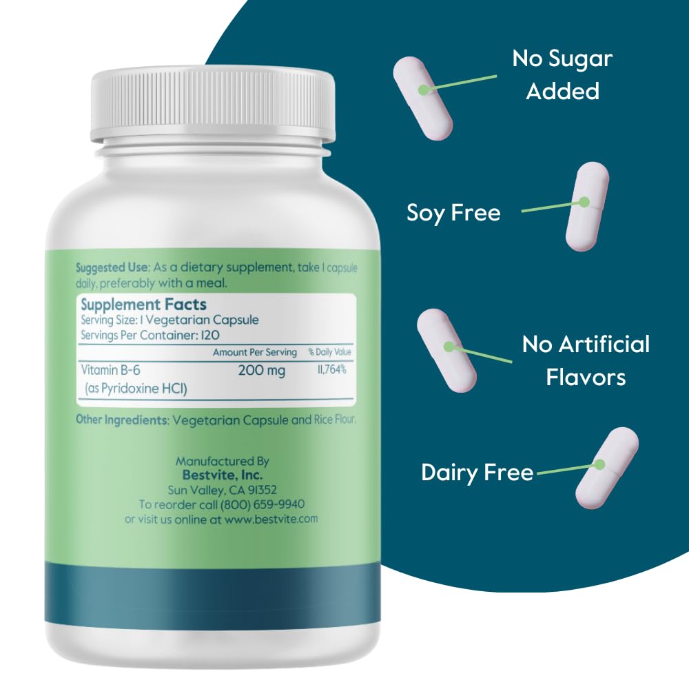 BESTVITE etiqueta nutricional enfocada en 200 mg por cápsula