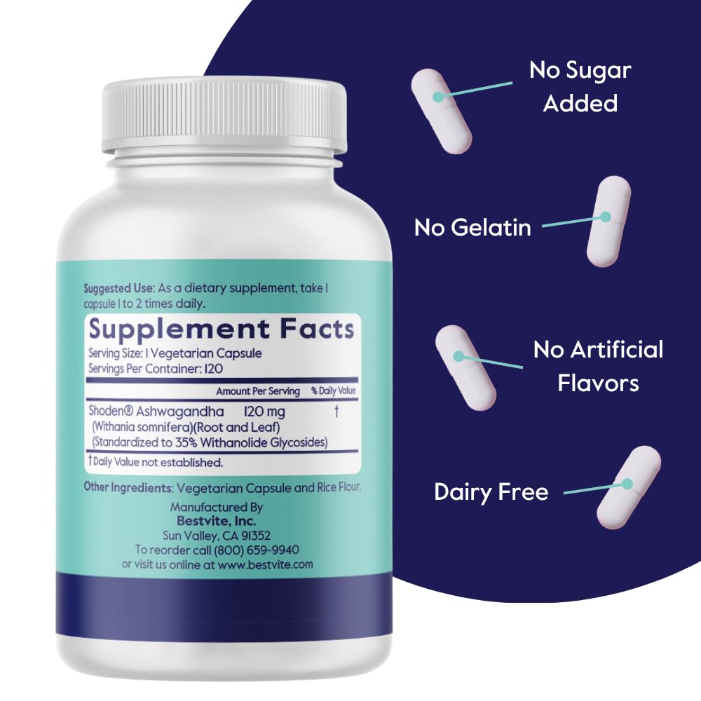 BESTVITE etiqueta con ingredientes Shoden y concentración 35%