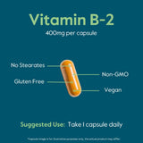 BESTVITE etiqueta nutricional en primer plano mostrando ingredientes y transparencia