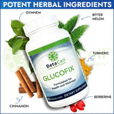 BETACELL ingredientes naturales de Glucofix: canela, berberina y cúrcuma