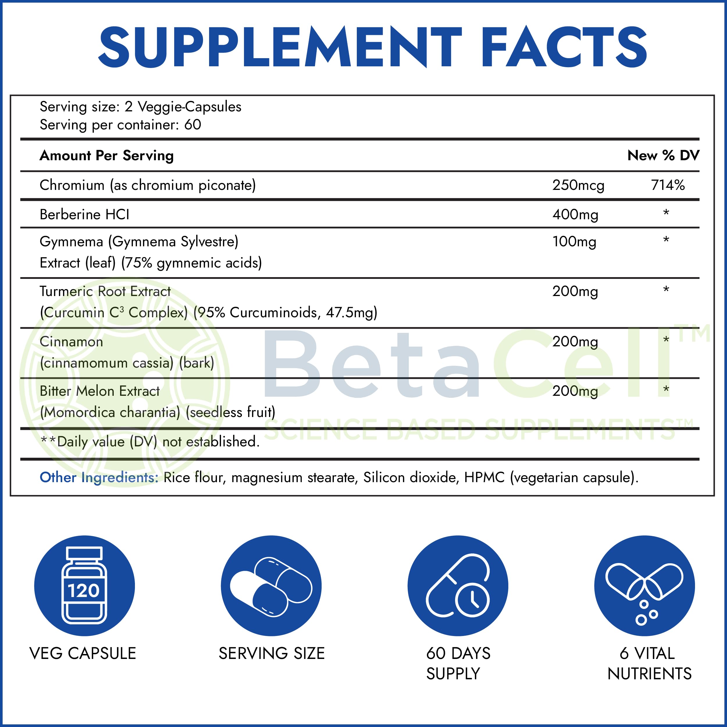 BETACELL etiqueta informativa de Glucofix con lista de ingredientes clave