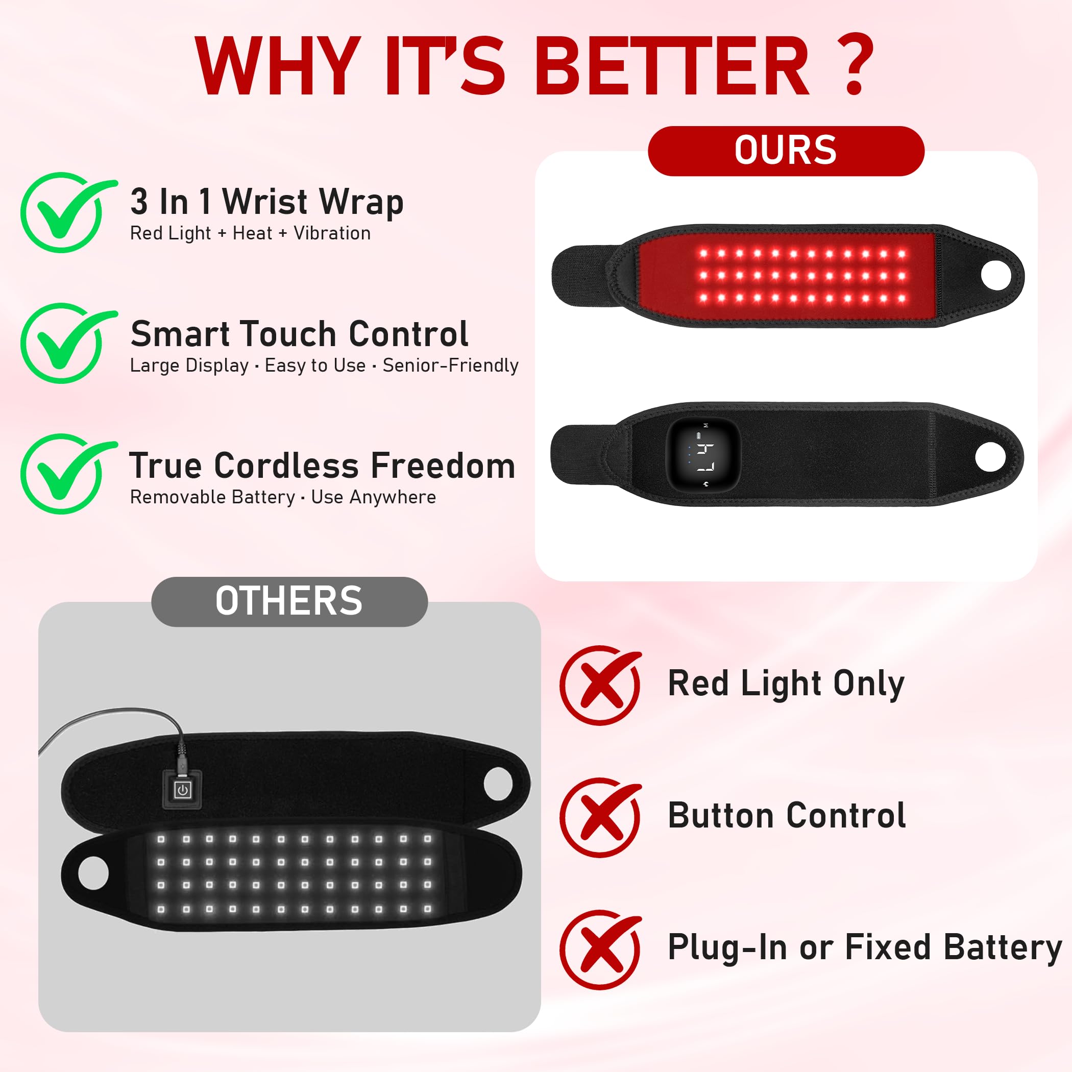Betooray controlador inalámbrico 2000mAh indicando portabilidad y libertad