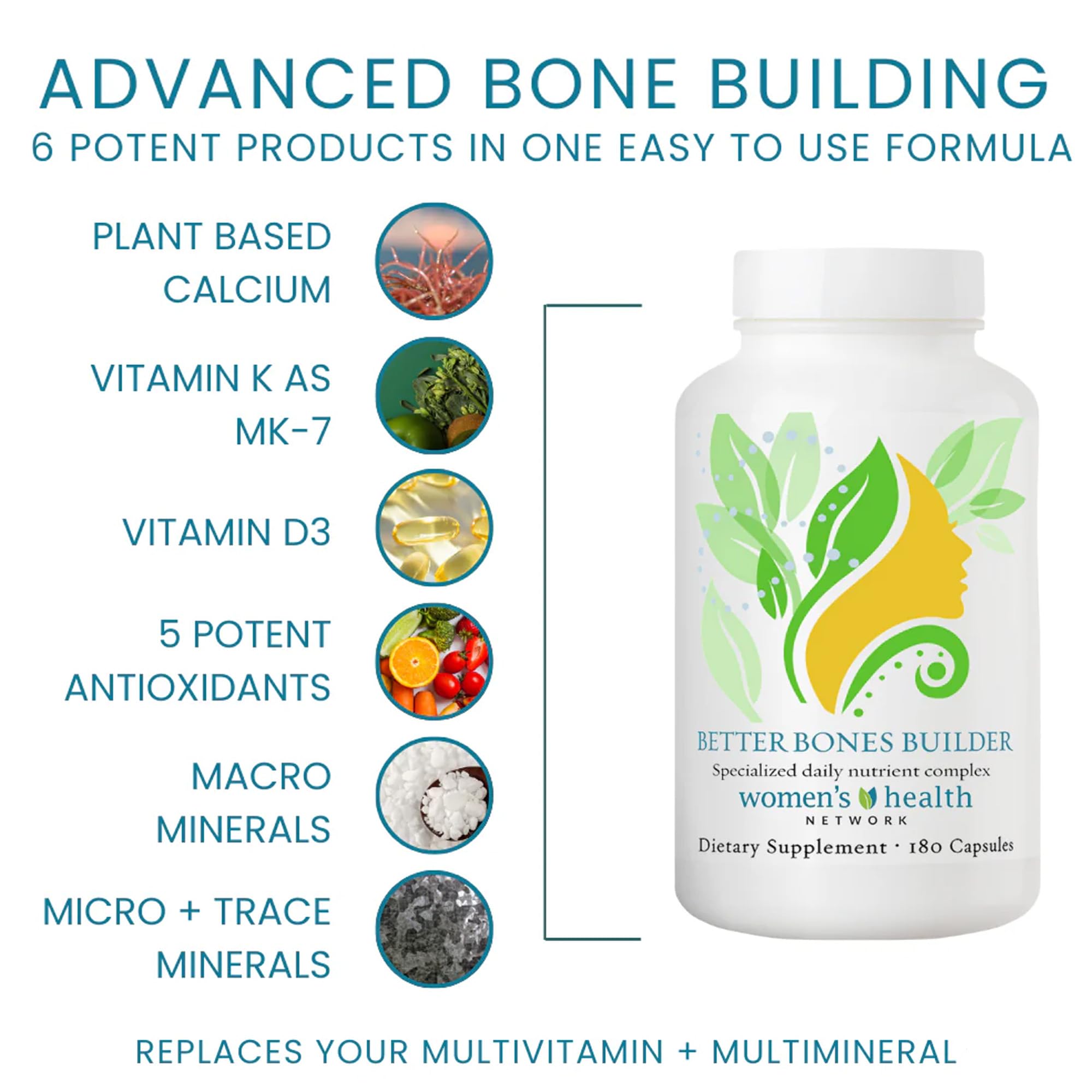 Women's Health Network Better Bones Builder detalle de cápsulas y textura para absorción
