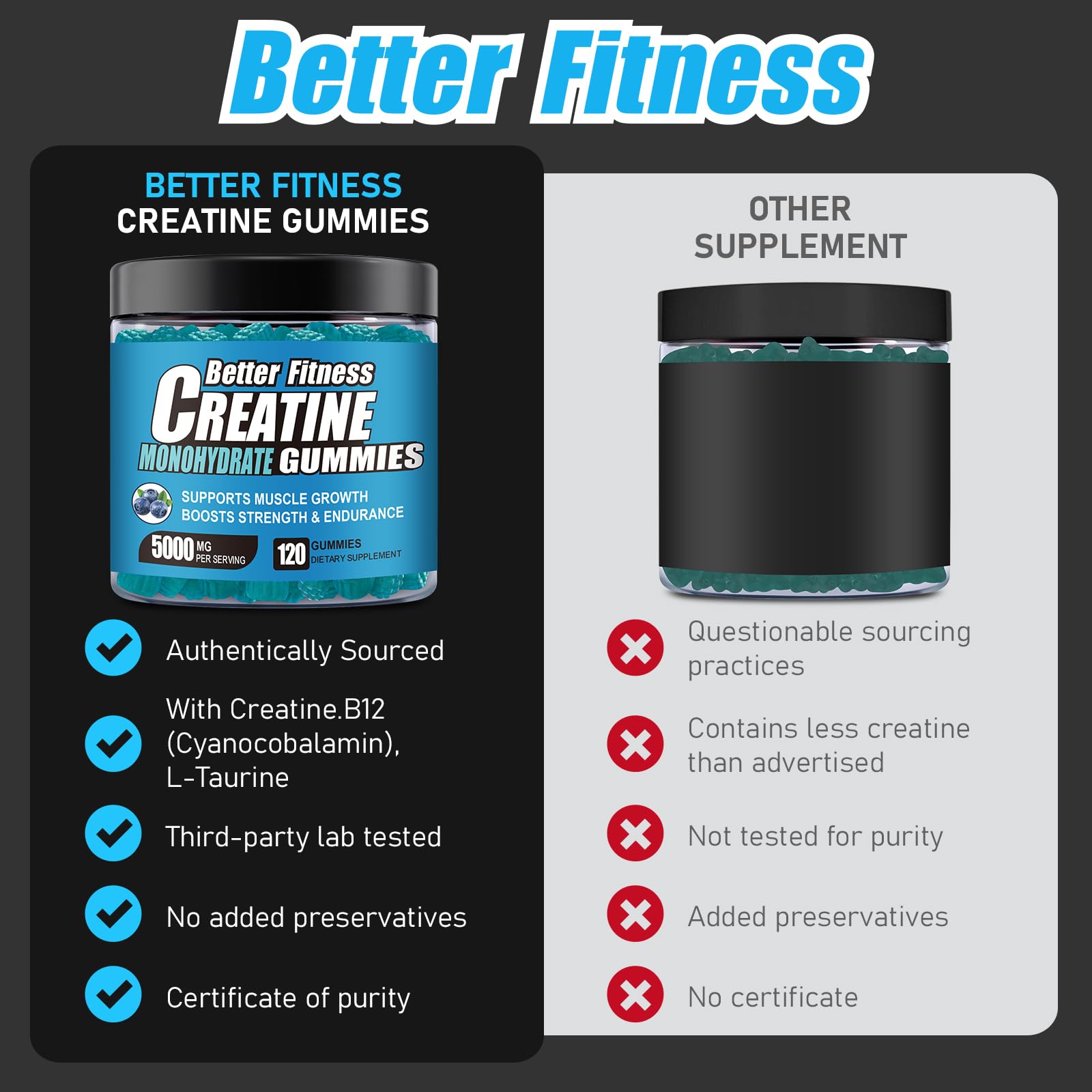 BetterFitness comparación visual entre polvo y gomitas, uso sencillo