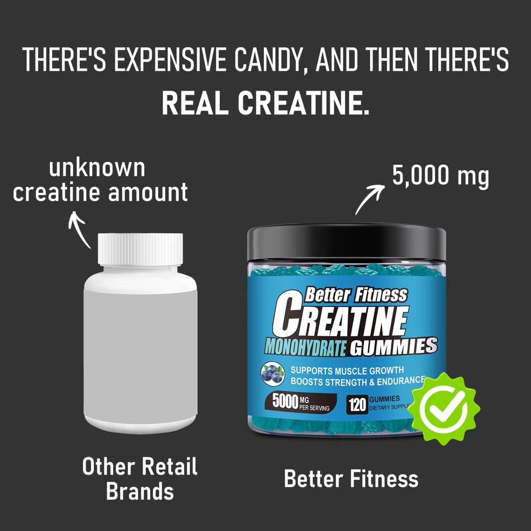 BetterFitness etiqueta con lista de ingredientes, transparencia y pureza