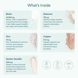 Bettervits etiqueta con ingredientes clave para transparencia y confianza