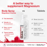 BetterYou aplicación tras ejercicio demostrando uso práctico para recuperación muscular