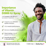 BetterYou spray en acción sobre la boca para absorción rápida