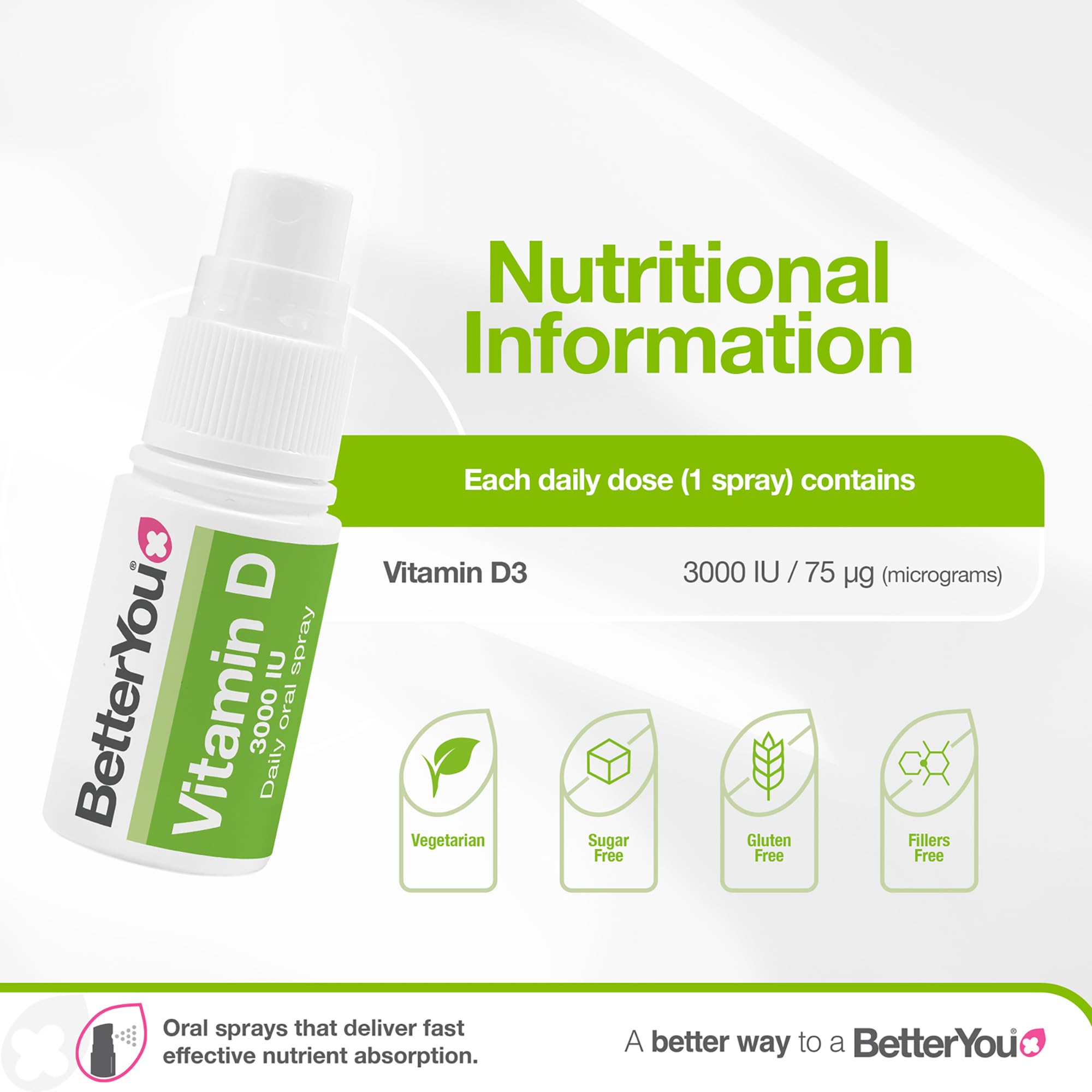BetterYou microgotas de vitamina D que facilitan absorción mucosa