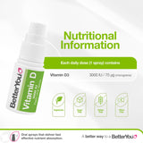BetterYou microgotas de vitamina D que facilitan absorción mucosa