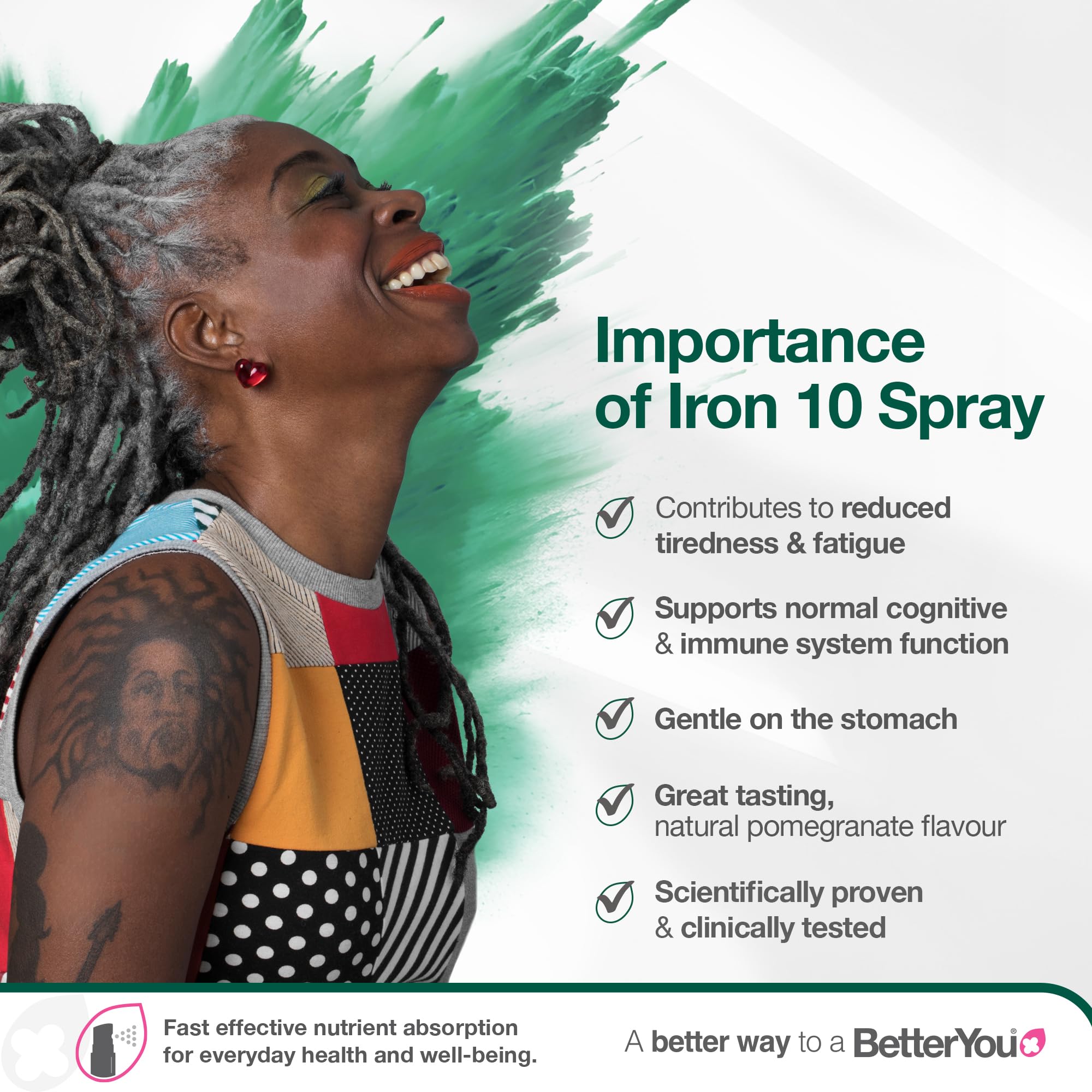 BetterYou detalle de boquilla del spray que facilita dosis precisa y cómoda