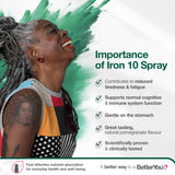 BetterYou detalle de boquilla del spray que facilita dosis precisa y cómoda