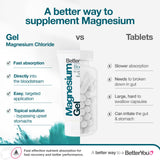 BetterYou envase junto a mano para comparar tamaño y dosis práctica