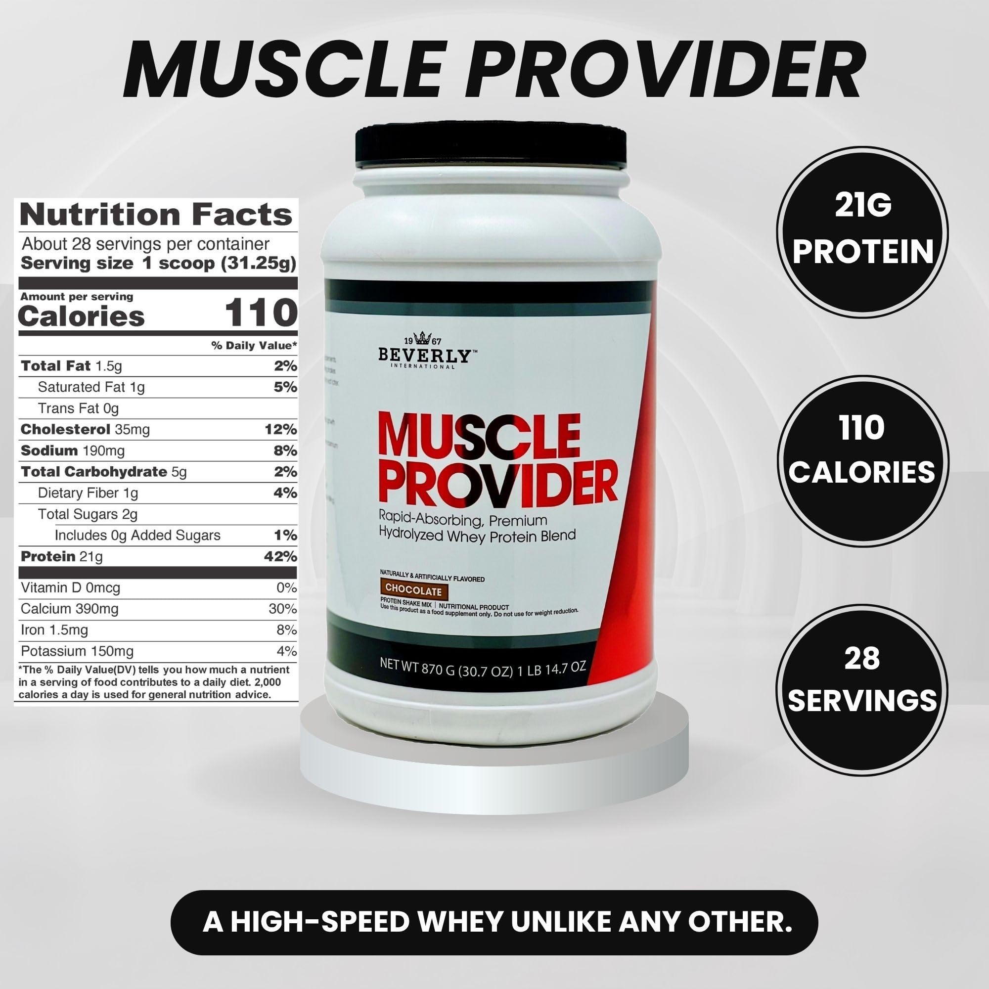 Beverly International etiqueta nutricional de Muscle Provider, información clara de macronutrientes