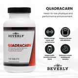 Beverly Quadracarn comparación de tamaño para fácil evaluación