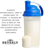 Beverly International ingredientes lácteos descremados, origen de proteína limpia