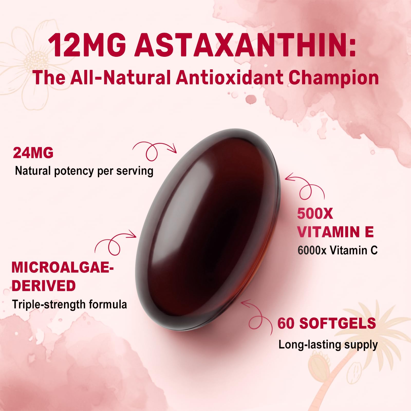 BEWORD detalle del aceite MCT destacando absorción mejorada y pureza