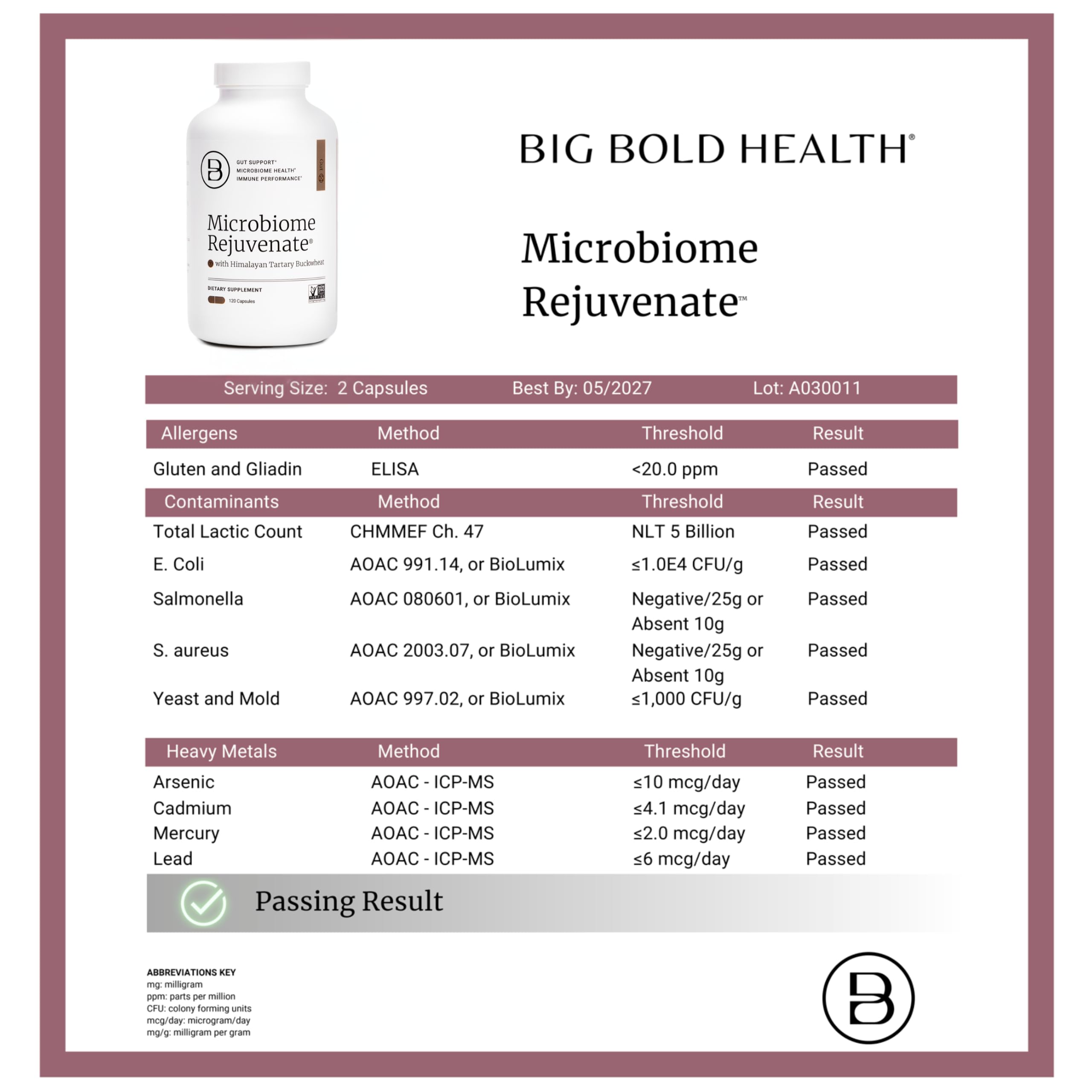 BIG BOLD HEALTH cápsulas junto a una regla para mostrar tamaño y dosis