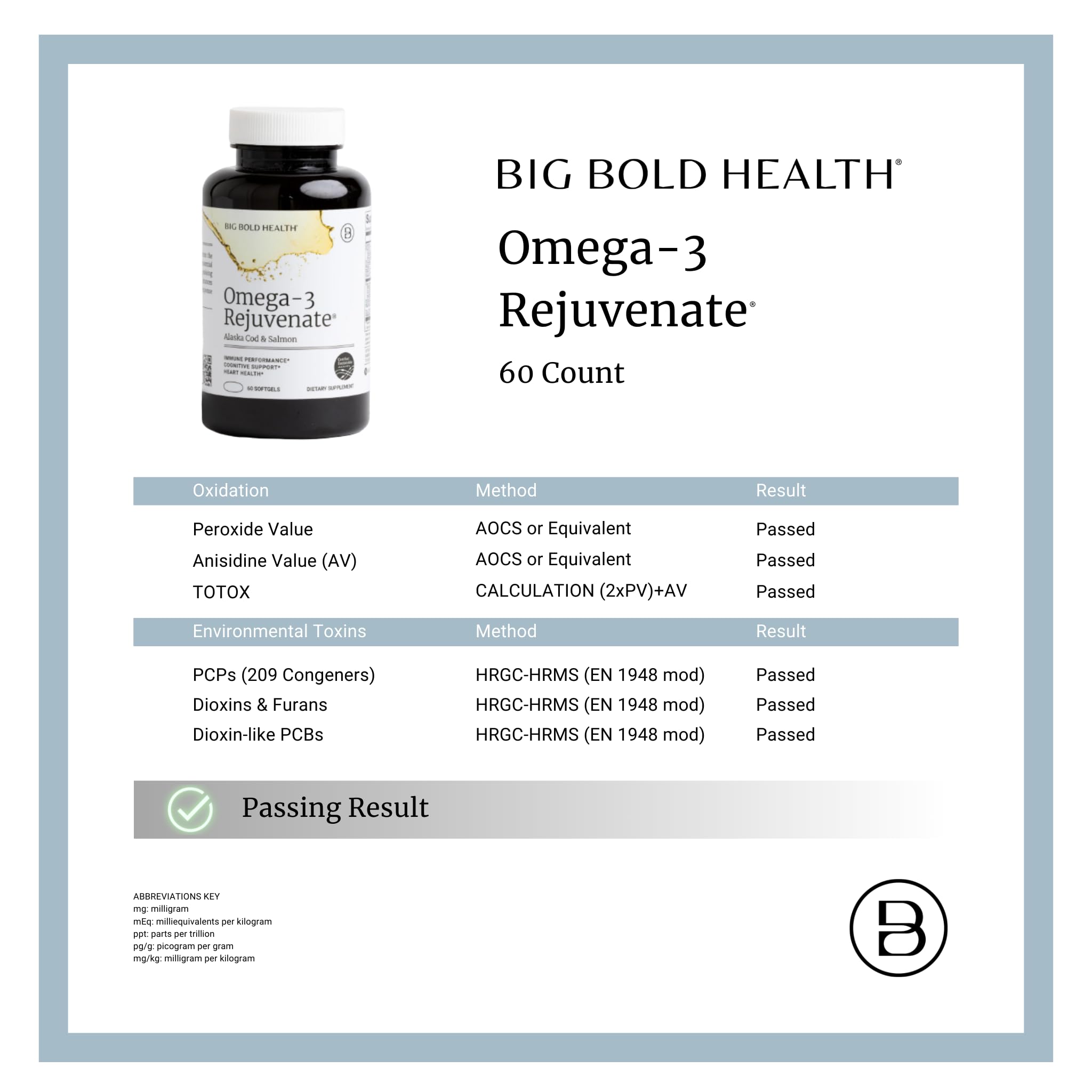 BIG BOLD HEALTH etiqueta con sellos MSC y RFM de sostenibilidad
