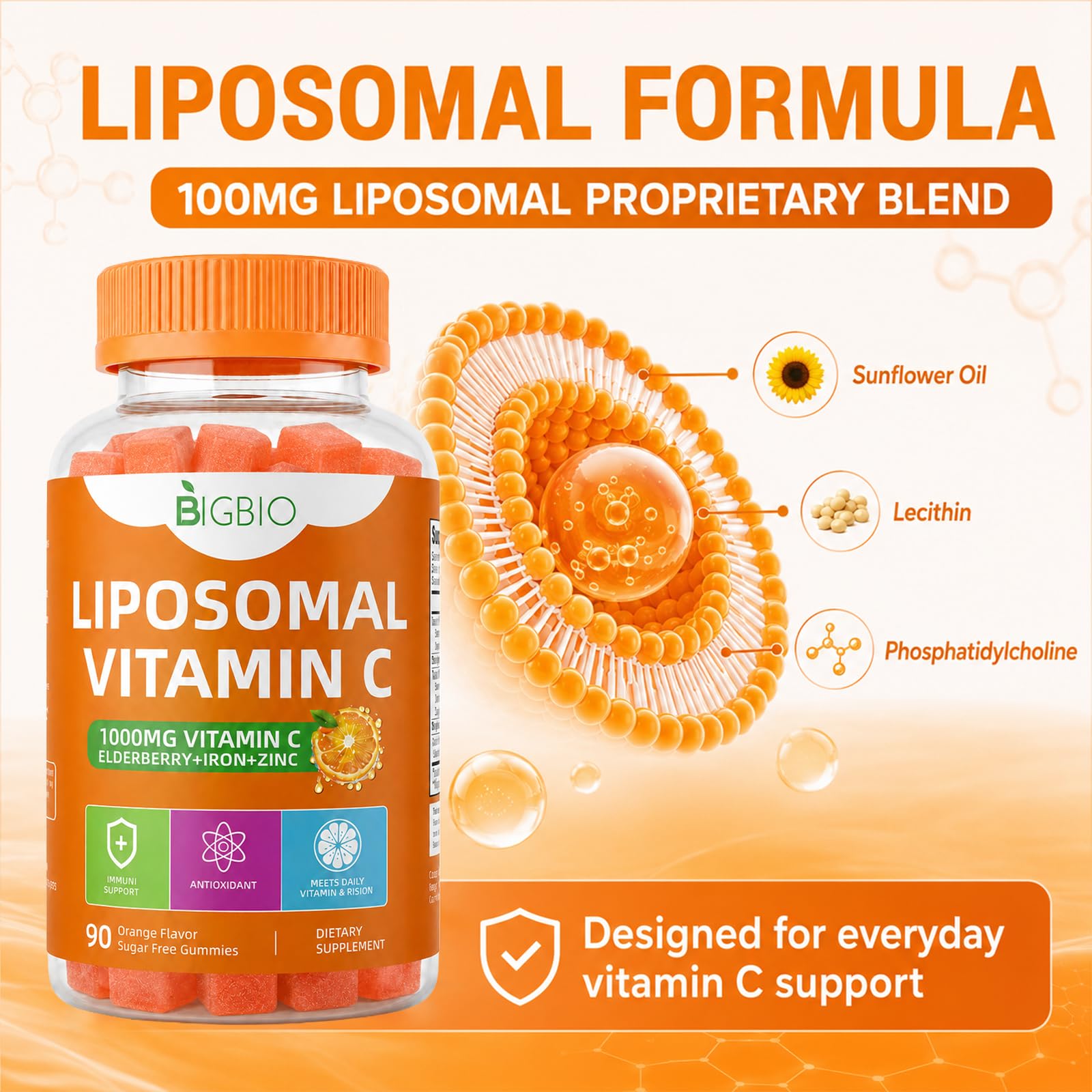 BIGBIO mano sosteniendo gominolas lista para consumir