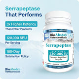 Bio Absorb serrapeptase cápsula abierta mostrando revestimiento DRcaps y protección