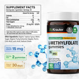 BIO KRAUTER etiqueta nutricional en primer plano mostrando la dosificación de 250 mg