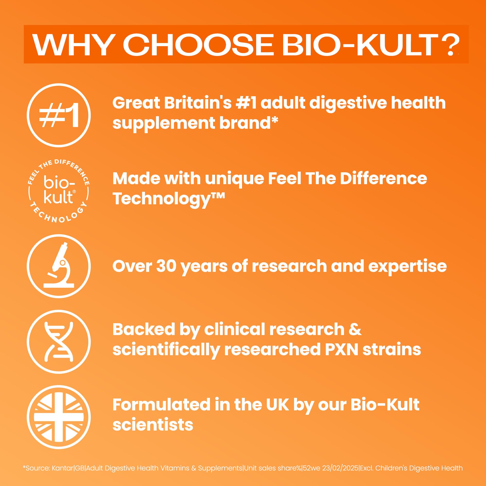 Bio-Kult contenido espolvoreado en yogur, uso práctico en comidas