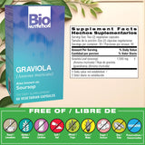 Bio Nutrition close-up de cápsulas vegetarianas destacando pureza vegetal