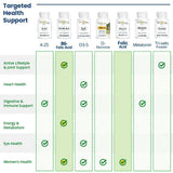 Bio-Tech Pharmacal etiqueta nutricional visible con ingredientes y beneficios claros