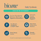 Cápsulas Bio.me sobre mesa junto a alimentos fibrosos, sugiere apoyo digestivo
